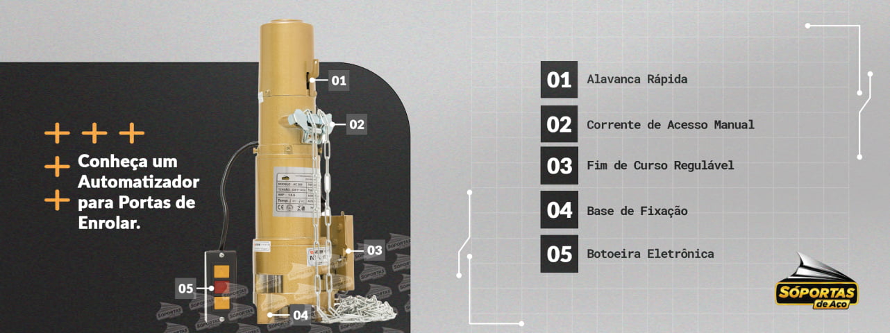 Conheça um Automatizador para Portas de Enrolar